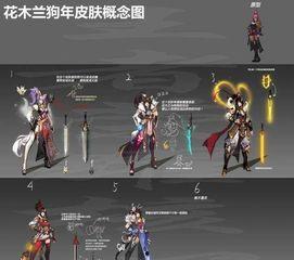 守夜人最新皮肤爆料图片,神秘黑暗风格,视觉盛宴即将开启 第1张 守夜人最新皮肤爆料图片,神秘黑暗风格,视觉盛宴即将开启 第1张